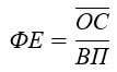 Формула расчета общей фондоемкости